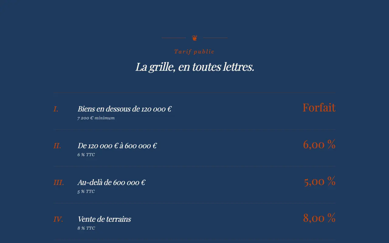 Classique French preview